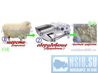      http://volokno.allcorp.ru