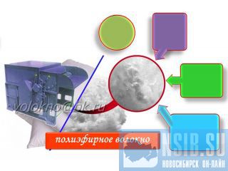  http://volokno.allcorp.ru