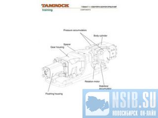    Sandvik HLX5 