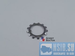 150 686 58  ( )  Sandvik 